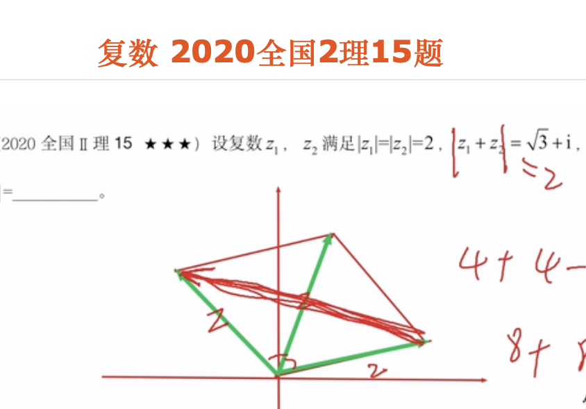 复数 2020全国2理15题