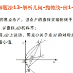 周氏解题法13-解析几何-抛物线-例1-3※