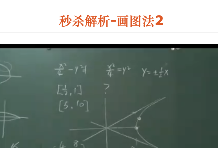 秒杀解析-画图法2