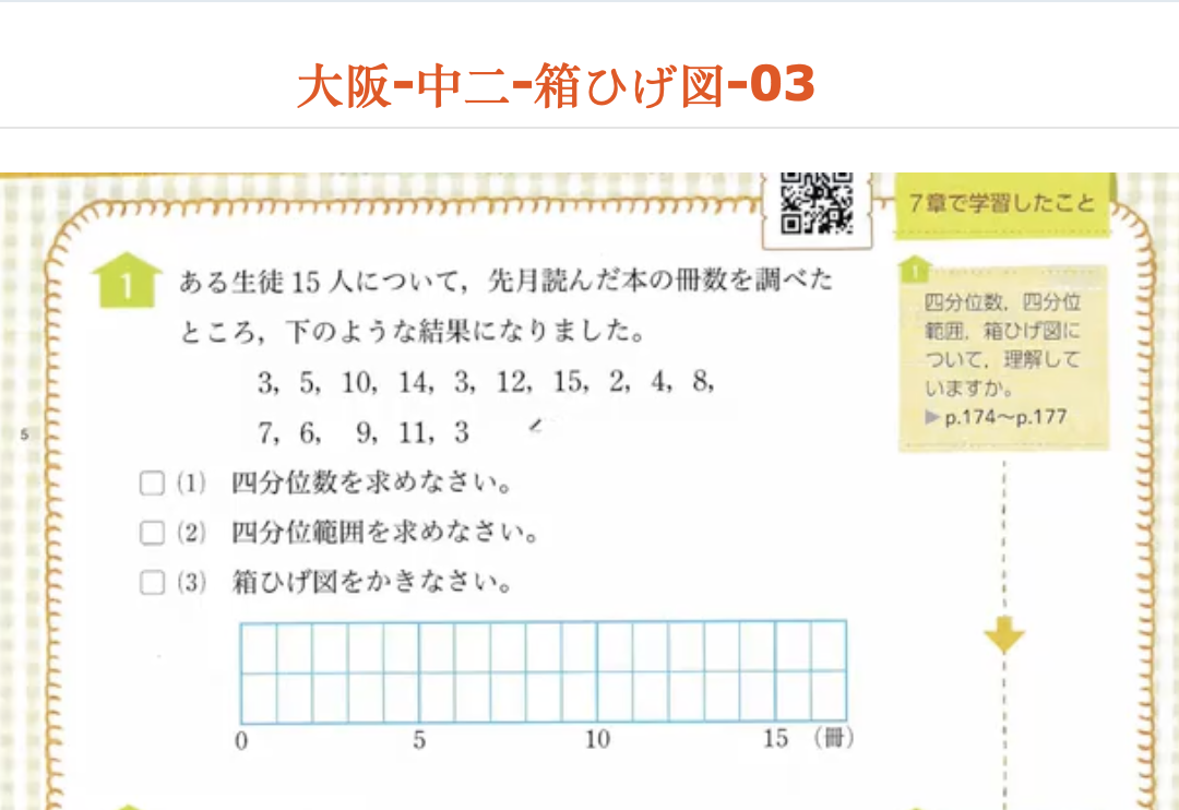 大阪-中二-箱ひげ図-03
