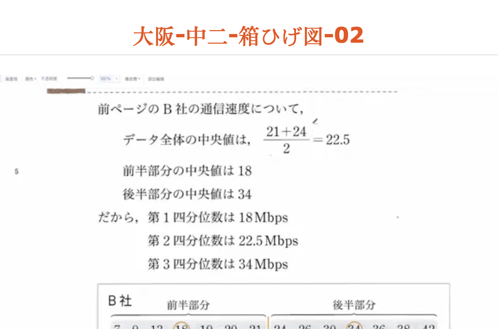大阪-中二-箱ひげ図-02