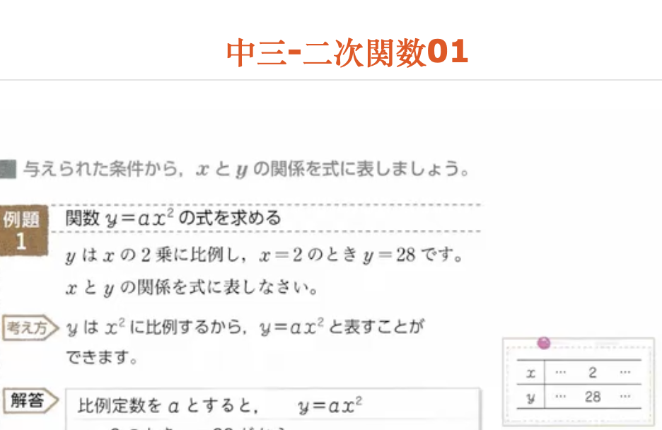 中三-二次関数01