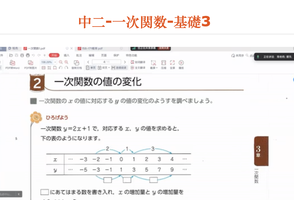 中二-一次関数-基礎3
